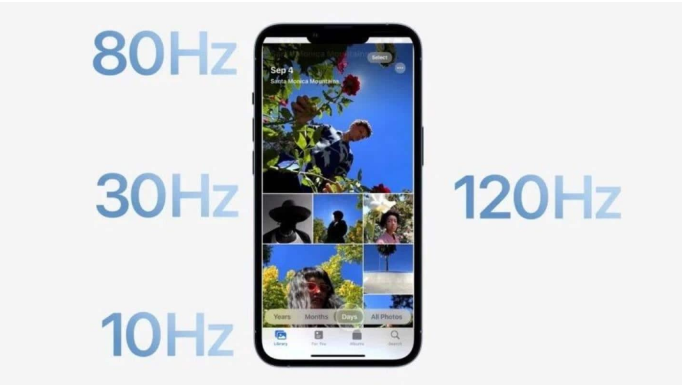 钢城苹果14维修分享iPhone 14有高刷吗 