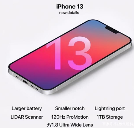 钢城苹果手机维修分享iPhone 13起售价多少钱 
