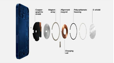钢城苹果手机维修分享iPhone 12真的会威胁身体健康吗 