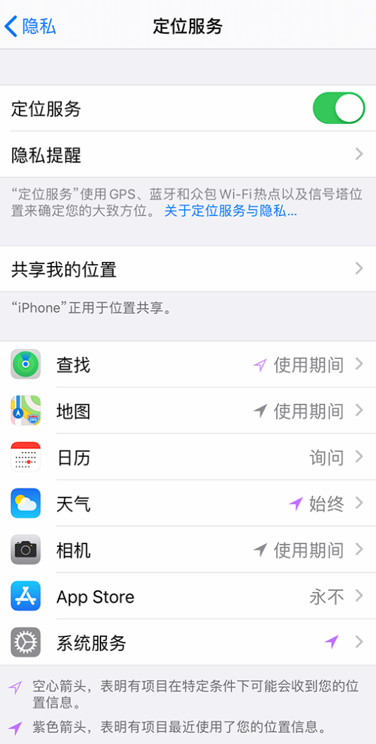 钢城苹果手机维修分享iPhone 状态栏中时间显示为蓝色图标是什么情况 